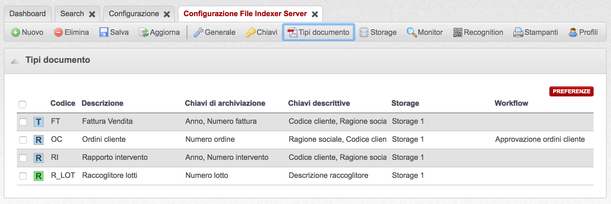 Configurazione tipi documento