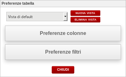 Personalizzazione filtri