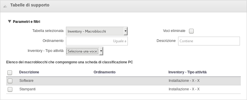 Tabella supporto